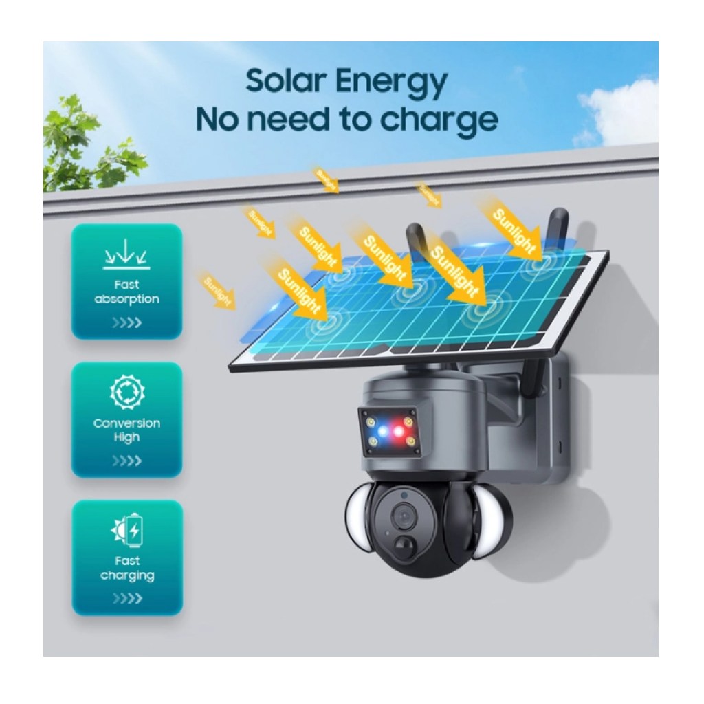 ηλιακη καμερα